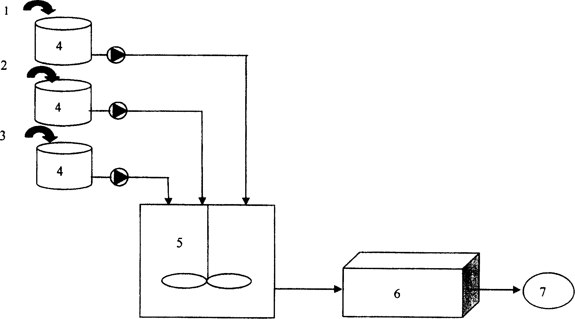 Sludge fuel stick and its preparation method