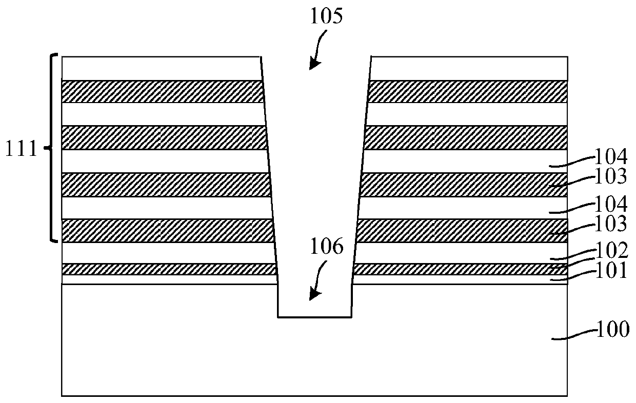 Forming method of 3D NAND memory