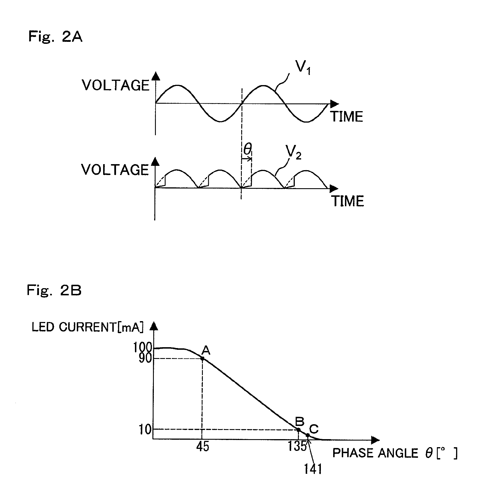 LED drive circuit, dimming device, LED illumination fixture, LED illumination device, and LED illumination system