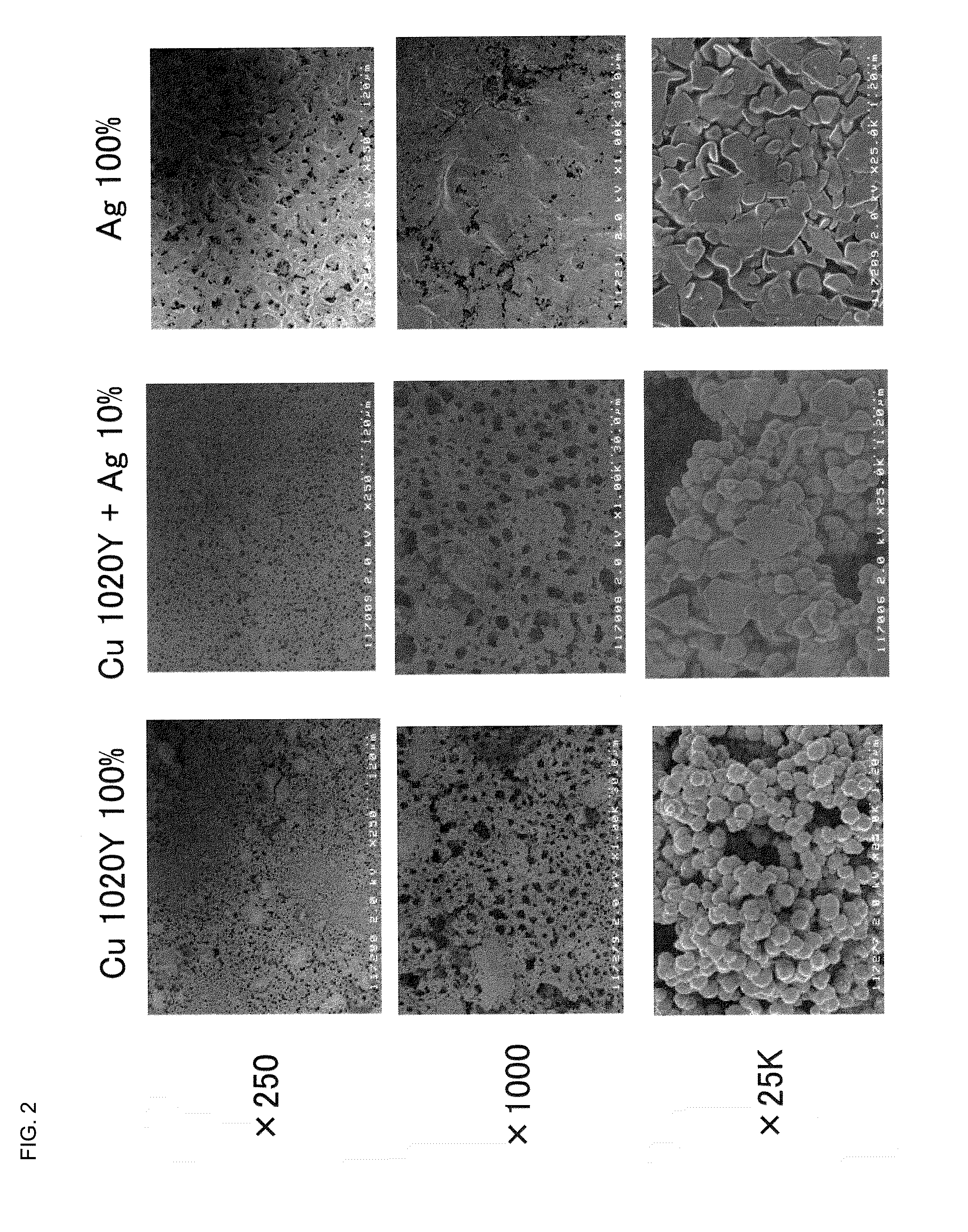 Conductive pattern formation method and composition for forming conductive pattern via photo irradiation or microwave heating