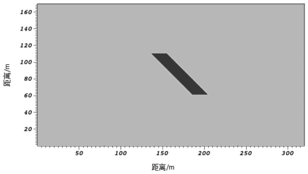 Transmission slot wave adjacent channel amplitude ratio imaging method for concealed structure in coal face