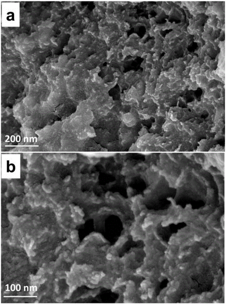 Antimony sulfide based composite material of sodium-ion battery and preparation method of antimony sulfide based composite material