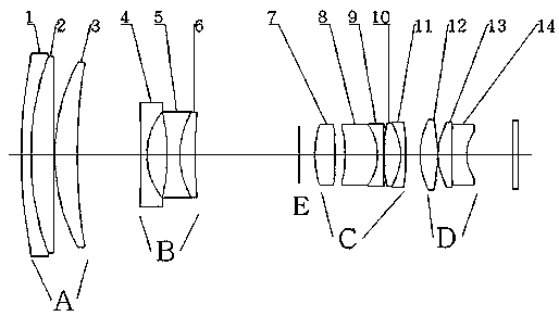 A day-and-night confocal zooming monitor lens with a large light-transmission amount