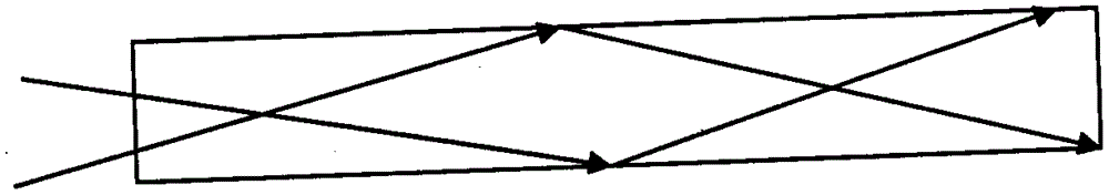 Ladder type stimulated Brillouin scattering container and method