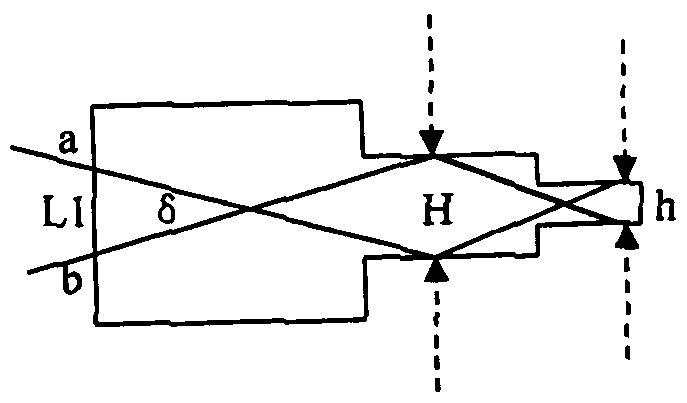 Ladder type stimulated Brillouin scattering container and method