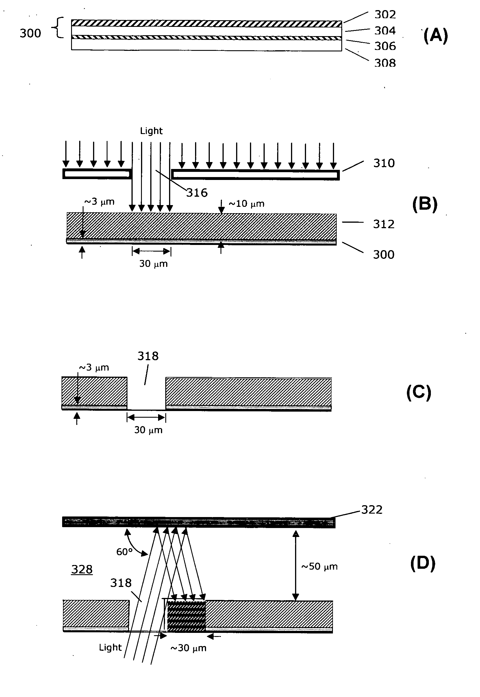 Method for forming thin film photovoltaic interconnects using self-aligned process