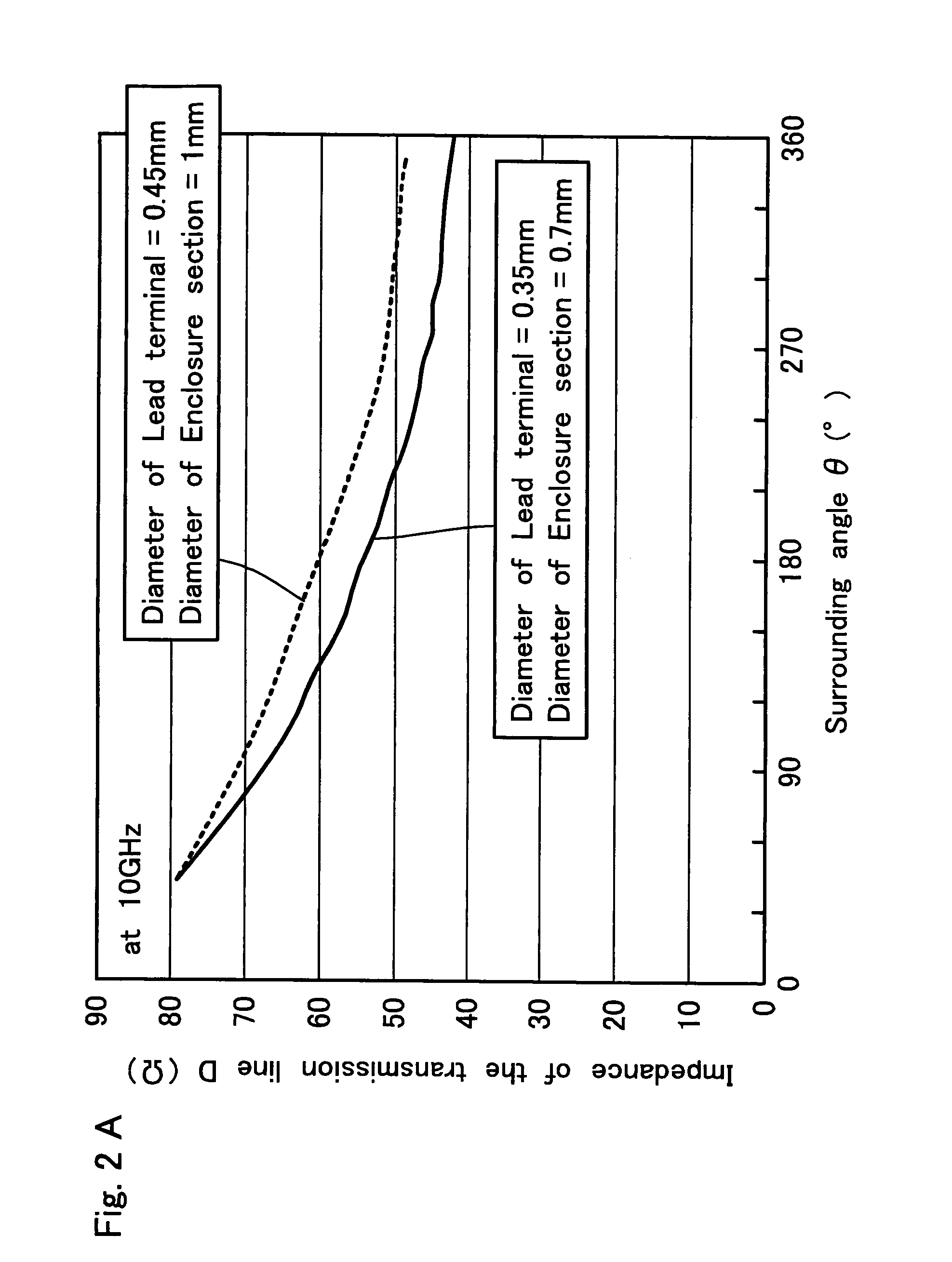 Package for optical semiconductor device