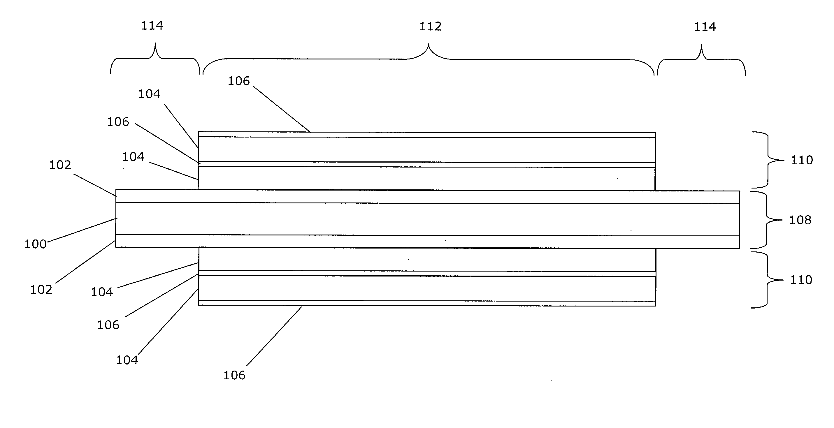 Multilayer, thermally-stabilized substrate structures