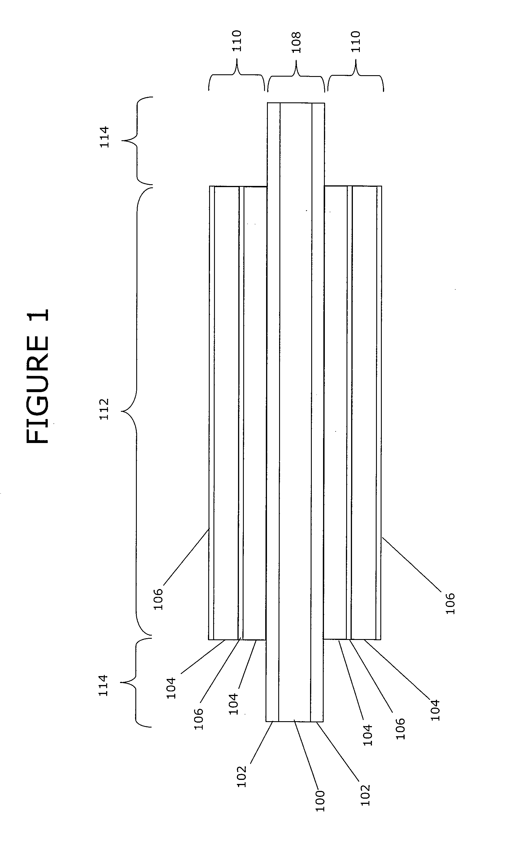 Multilayer, thermally-stabilized substrate structures