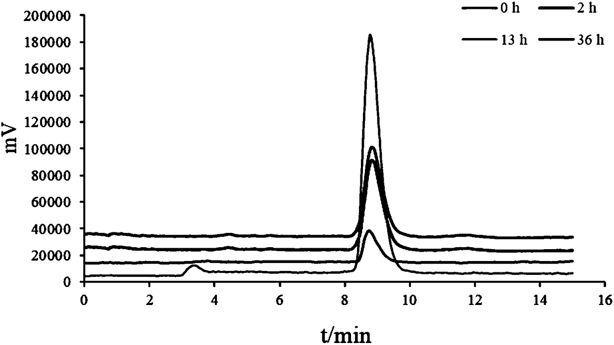 64Cu labeled PSMA targeted inhibitor as well as preparation method and application thereofCu