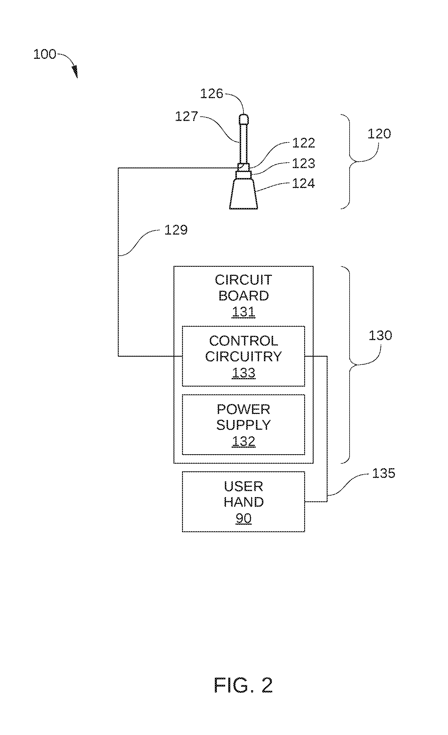 Enhancing input on small displays with a finger mounted stylus