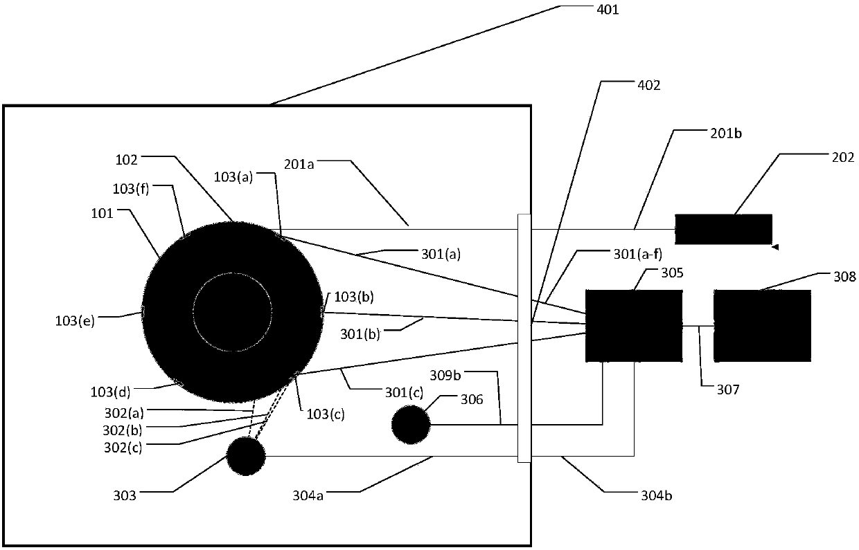 Hot film wind speed and direction measurement system under low pressure