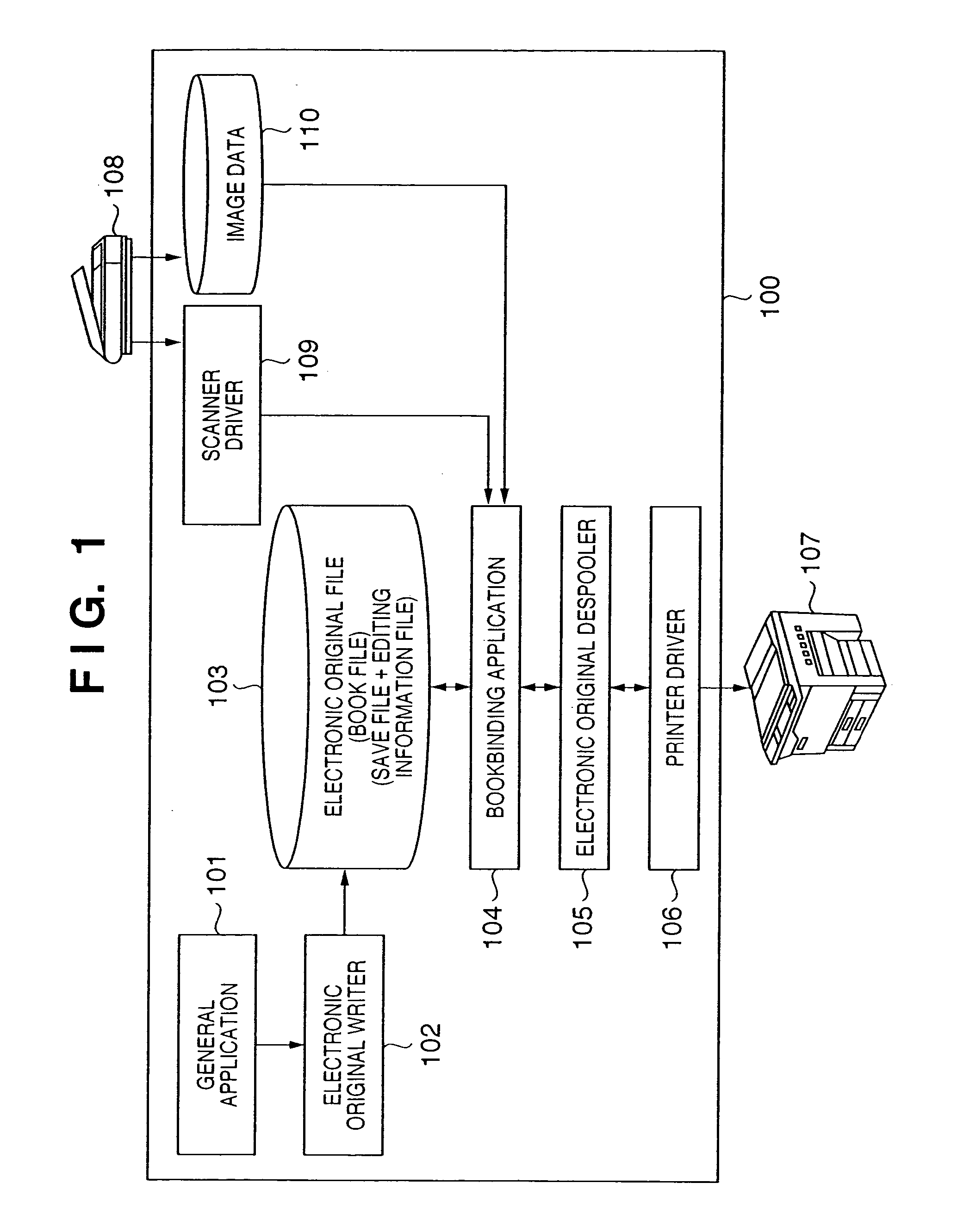 Document processing method and apparatus