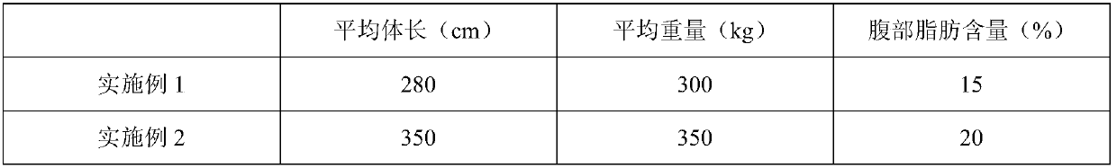 A method for breeding bluefin tuna in cages