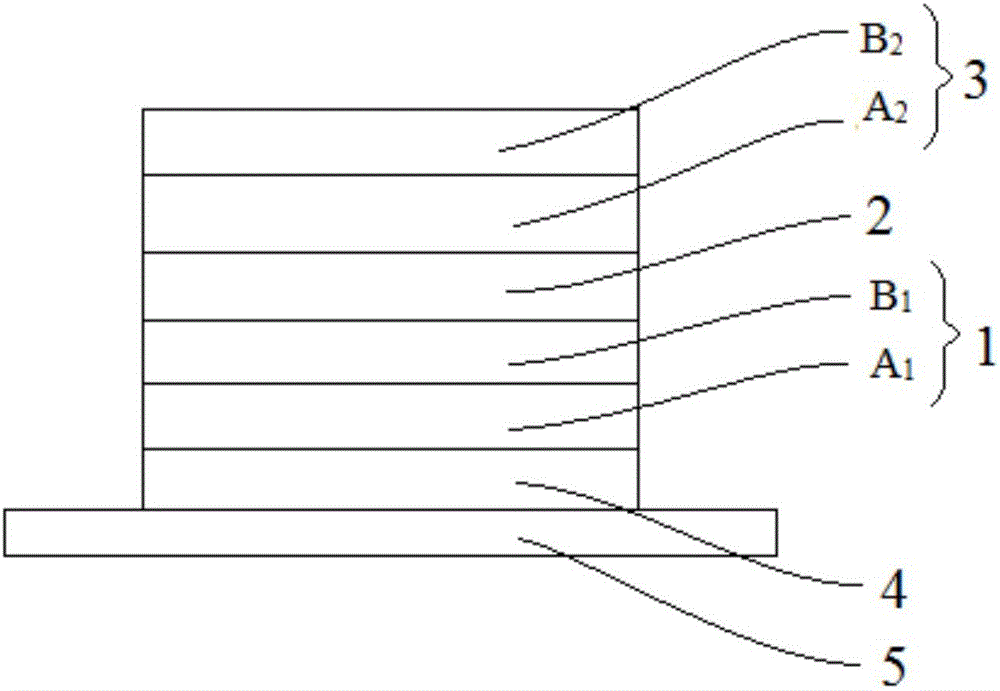 Thin film packaging method and structure