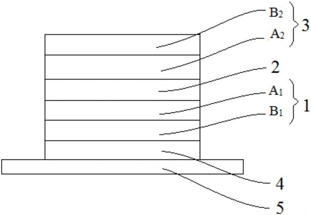 Thin film packaging method and structure