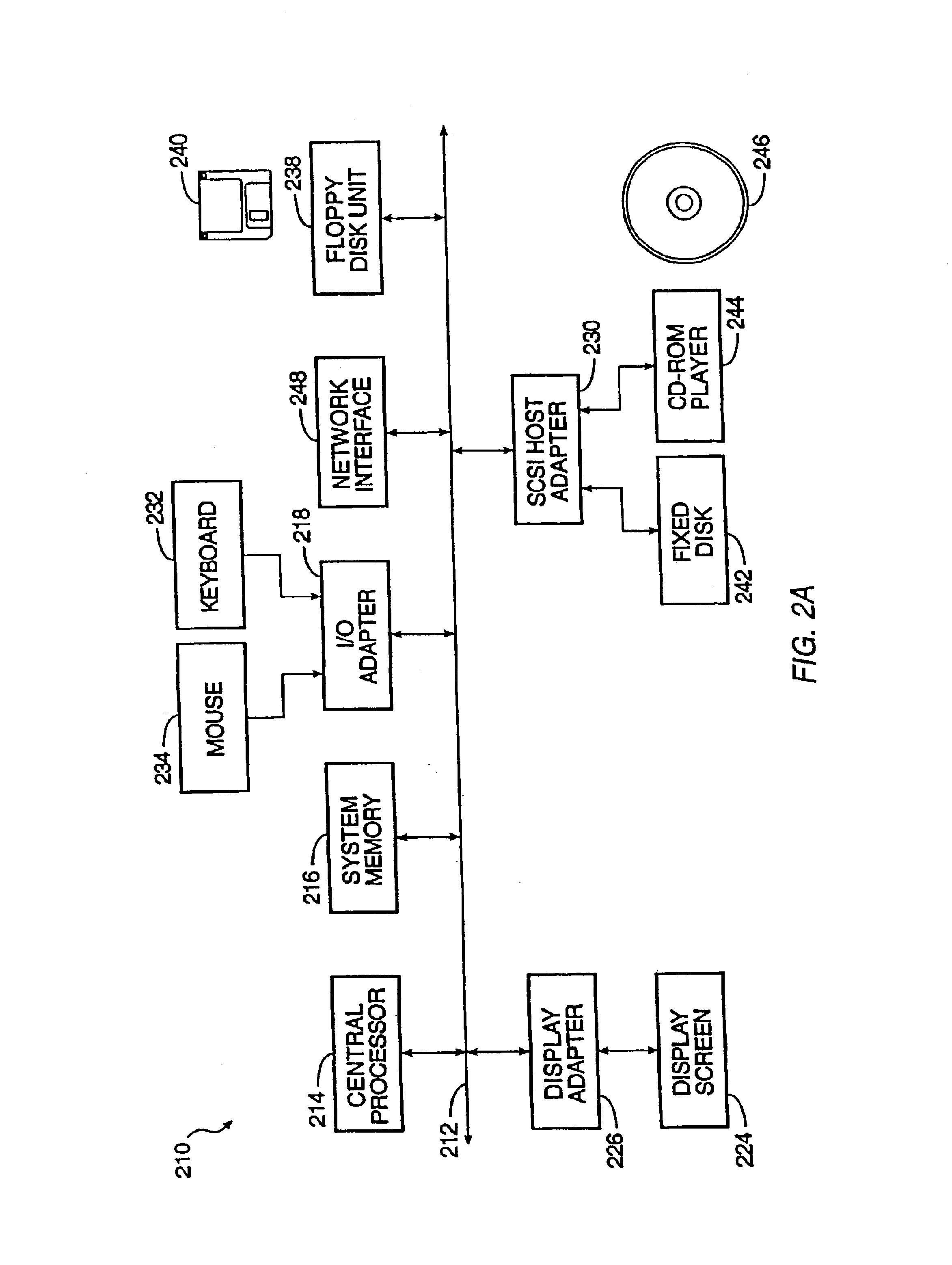 Method and apparatus for providing a bioinformatics database
