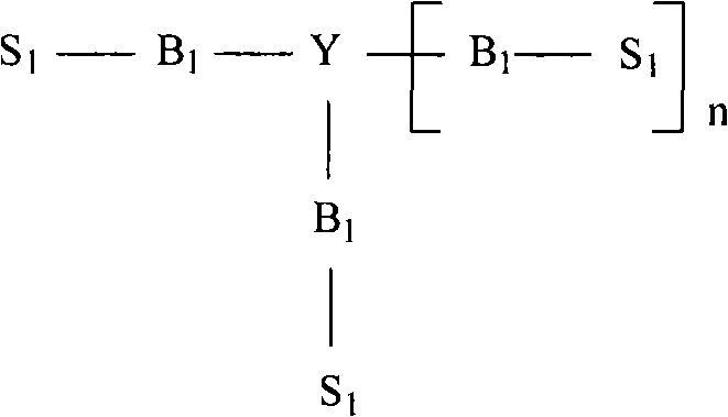 Multi-layered structure containing a barrier polymer optionally reinforced against impacts