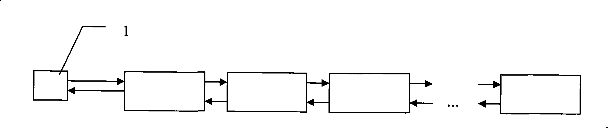 Operation method of hash table