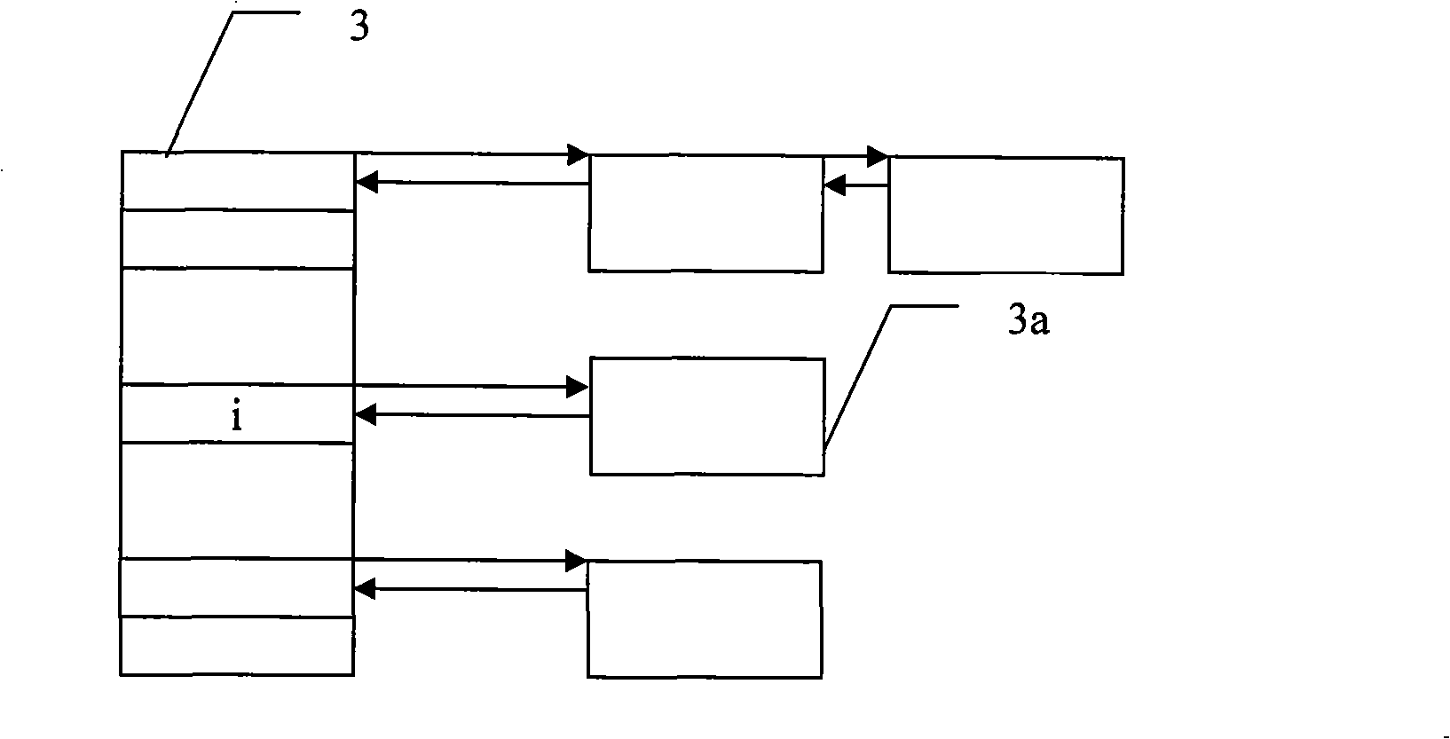 Operation method of hash table