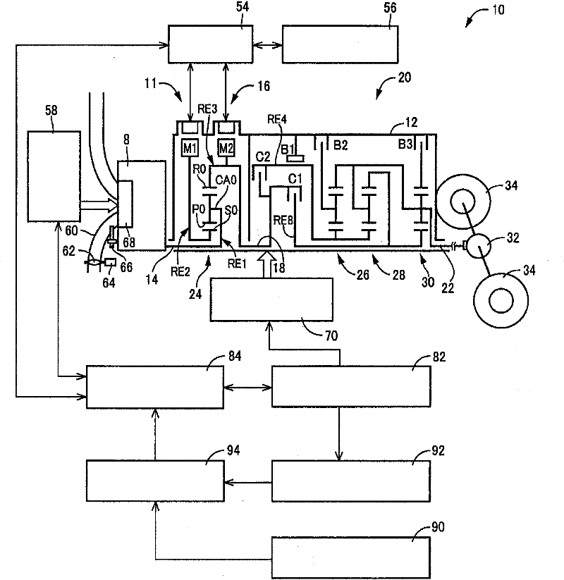 Engine start-up device for hybrid vehicle power transmitting device