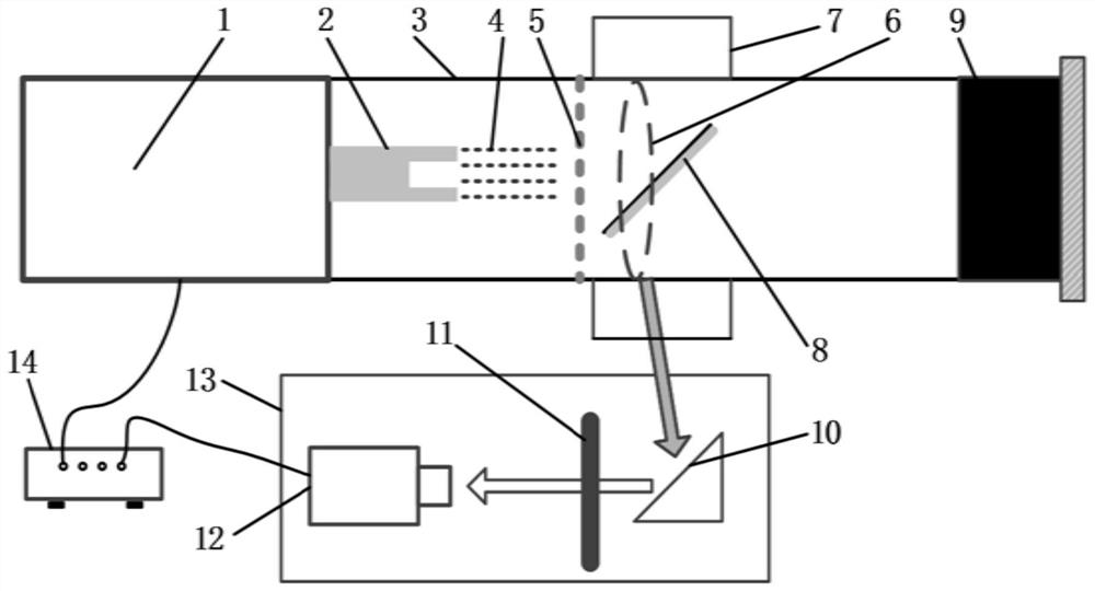 Method and system for measuring beam density distribution of high-current pulse electron beam