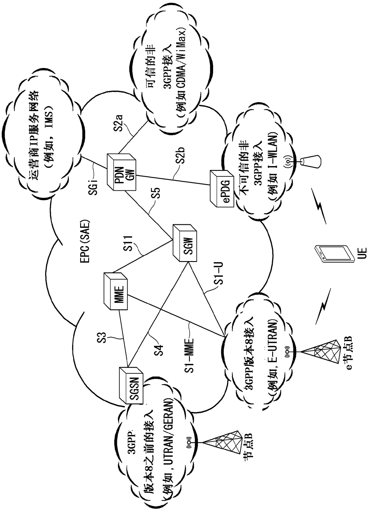 Method for updating ue configuration in wireless communication system and apparatus for same