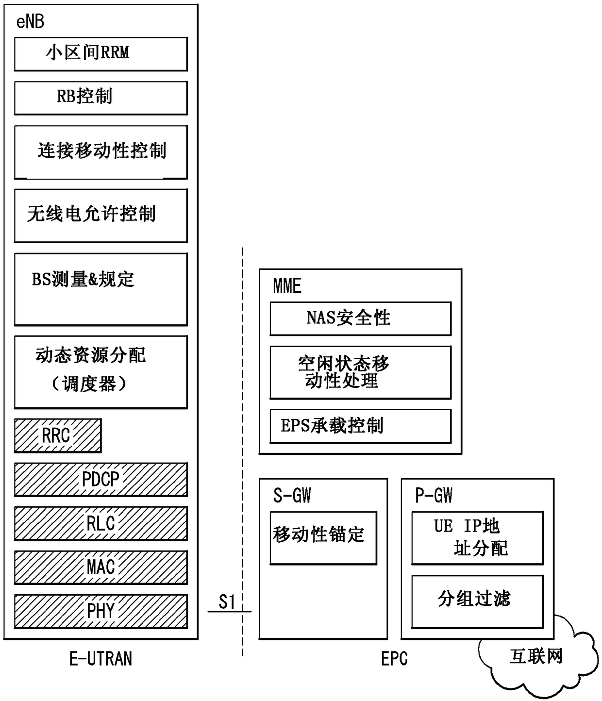 Method for updating ue configuration in wireless communication system and apparatus for same