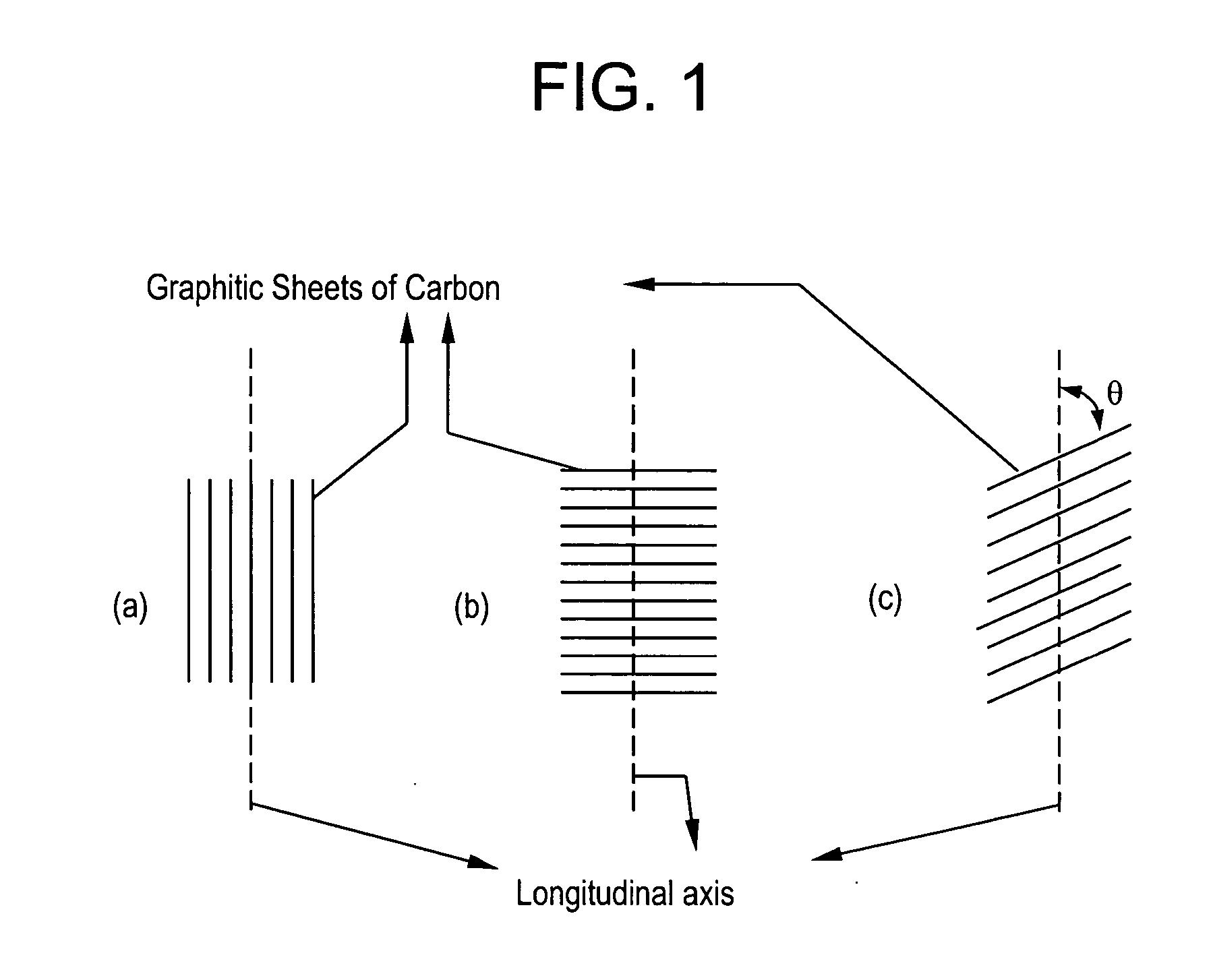 Electrically conductive compositions and method of manufacture thereof