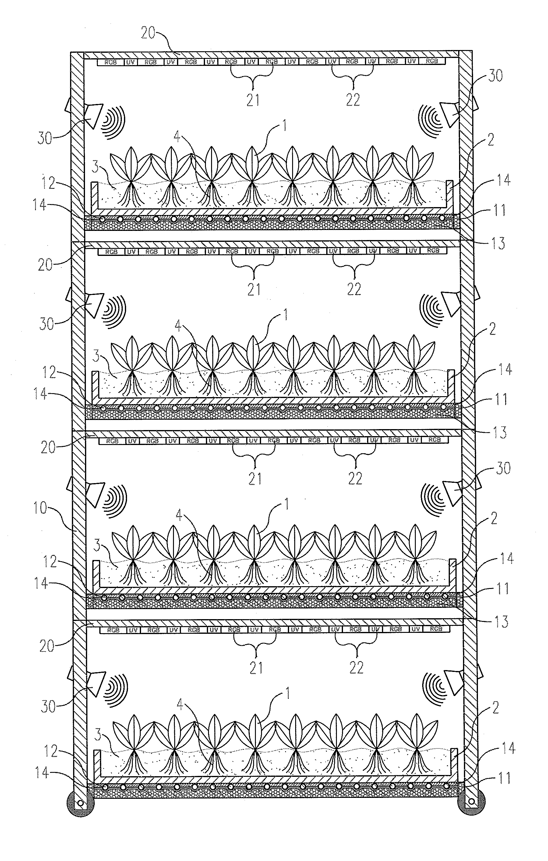 System and method for growing a plant in an at least partly conditioned environment