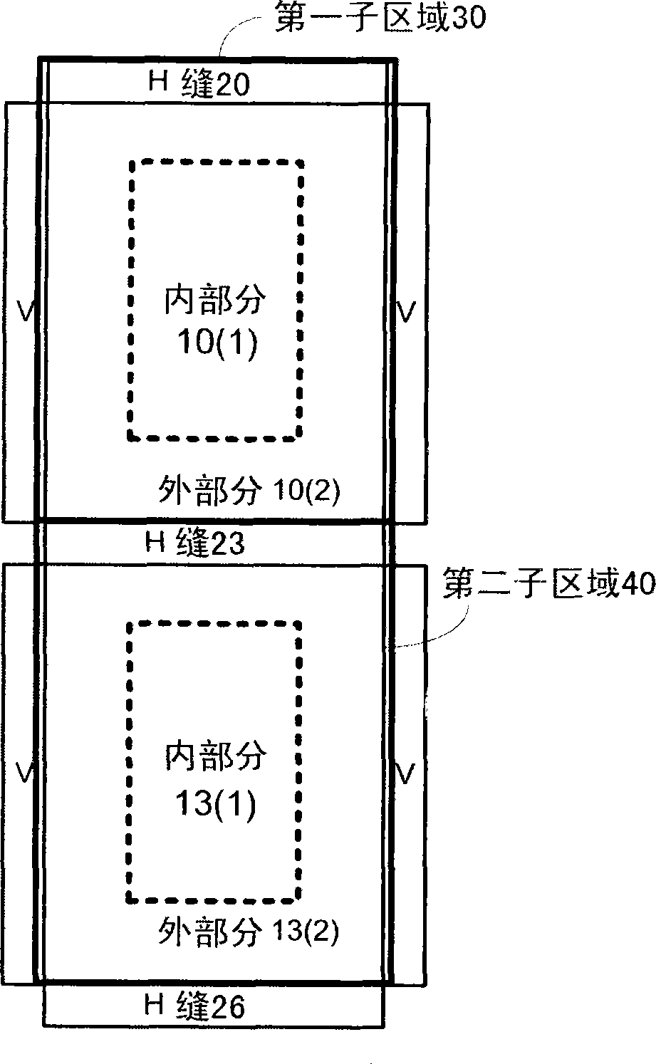 Method and system for evaluating object
