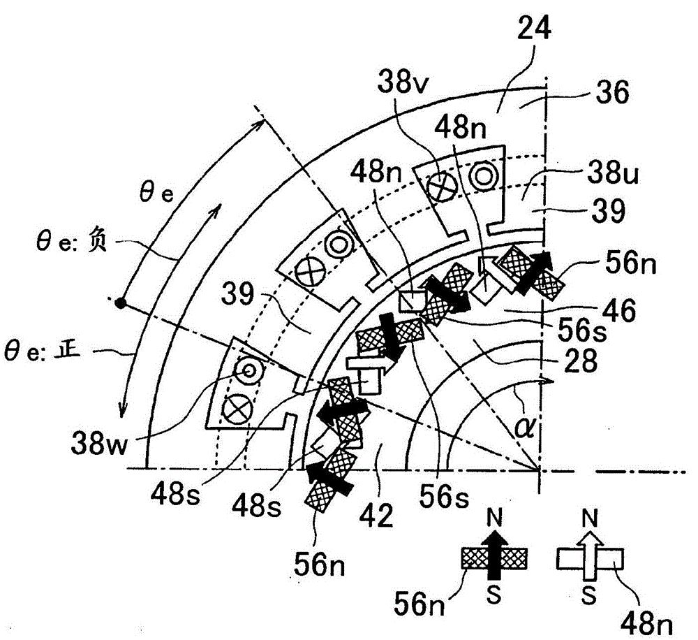 Control system for rotary electric machine and method for controlling the same