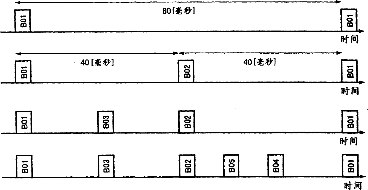 Wireless communication system, wireless communication device, wireless communication method and computer program