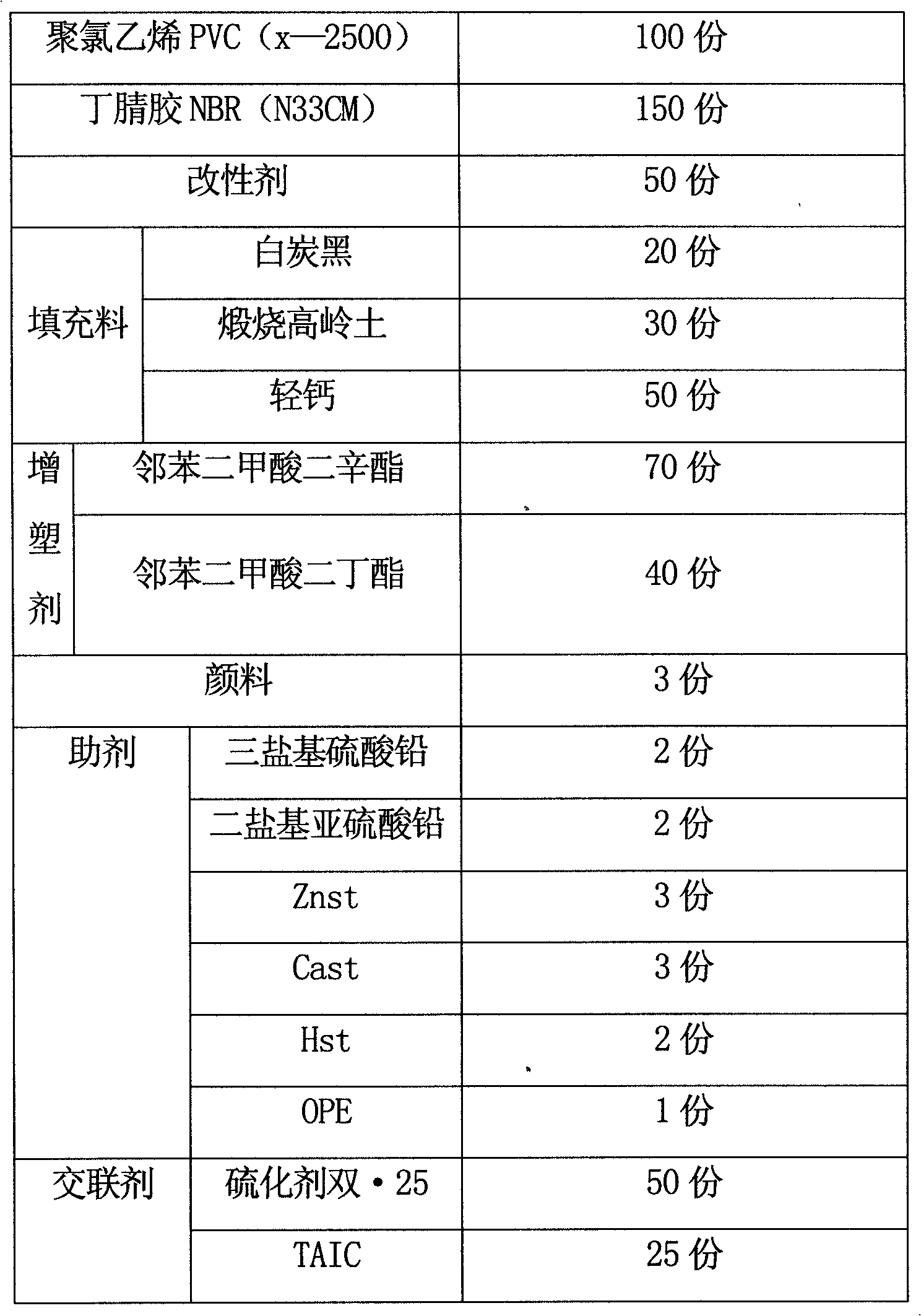 Oil-resistant and low temperature-resistant thermoplastic elastomer and production method