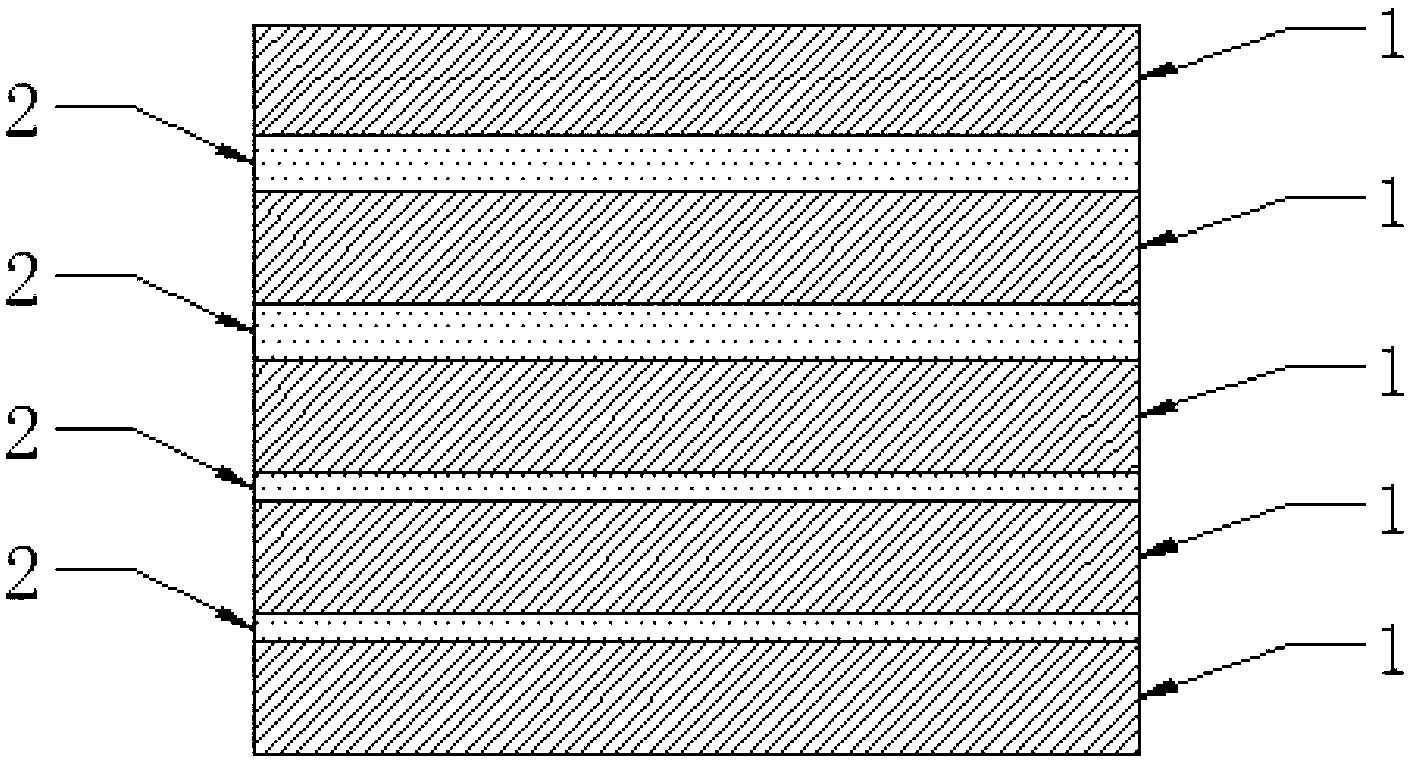 Asymmetric pressing control slab warping structure of multilayer printed circuit board