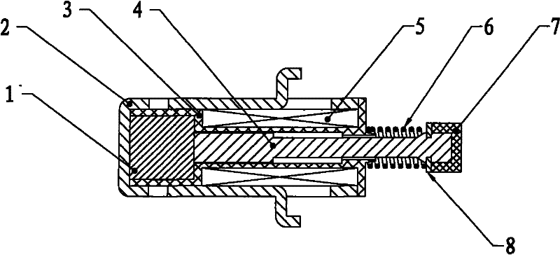 Magnetic flow convertor with permanent magnet