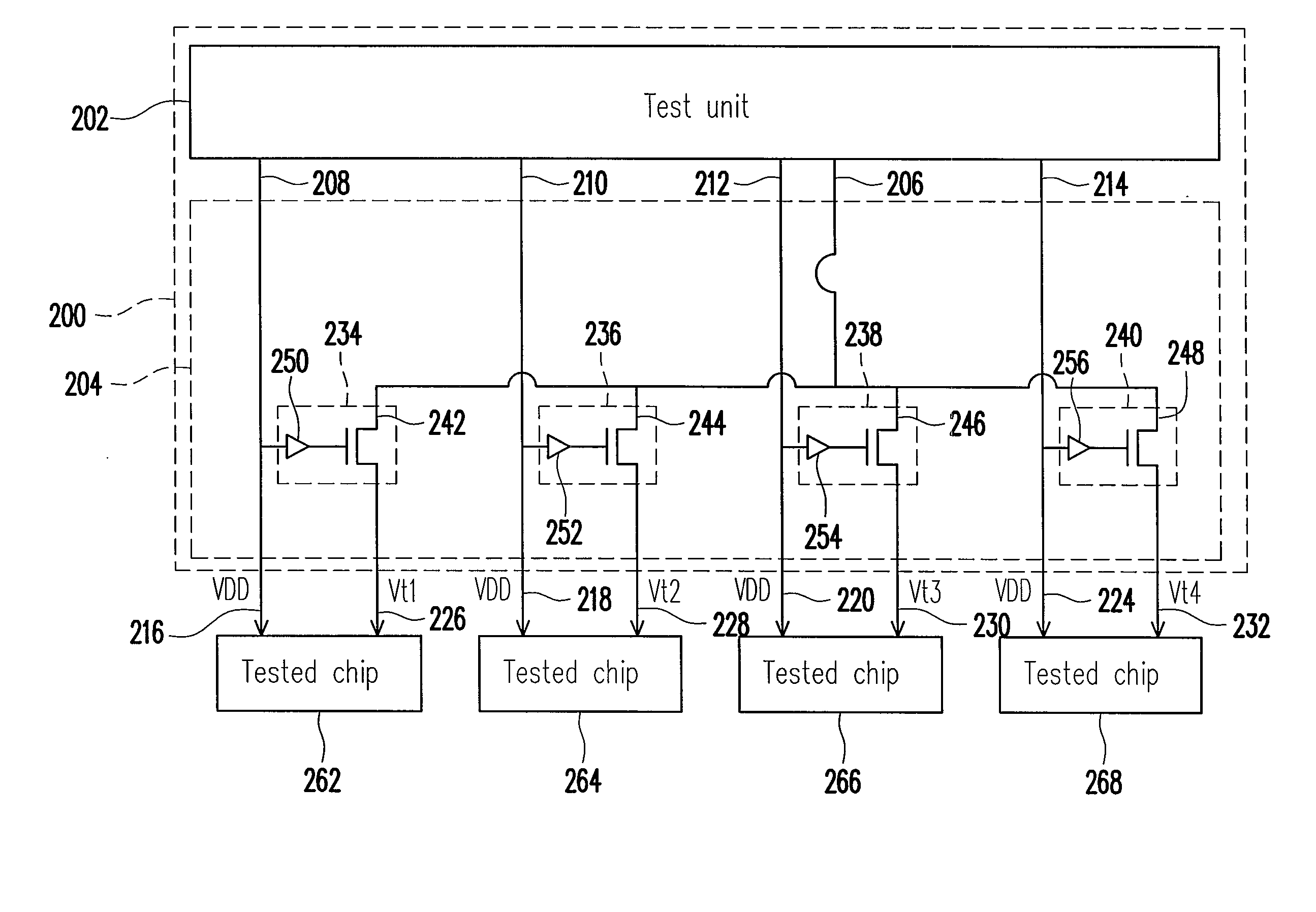 Chip test apparatus and probe card circuit