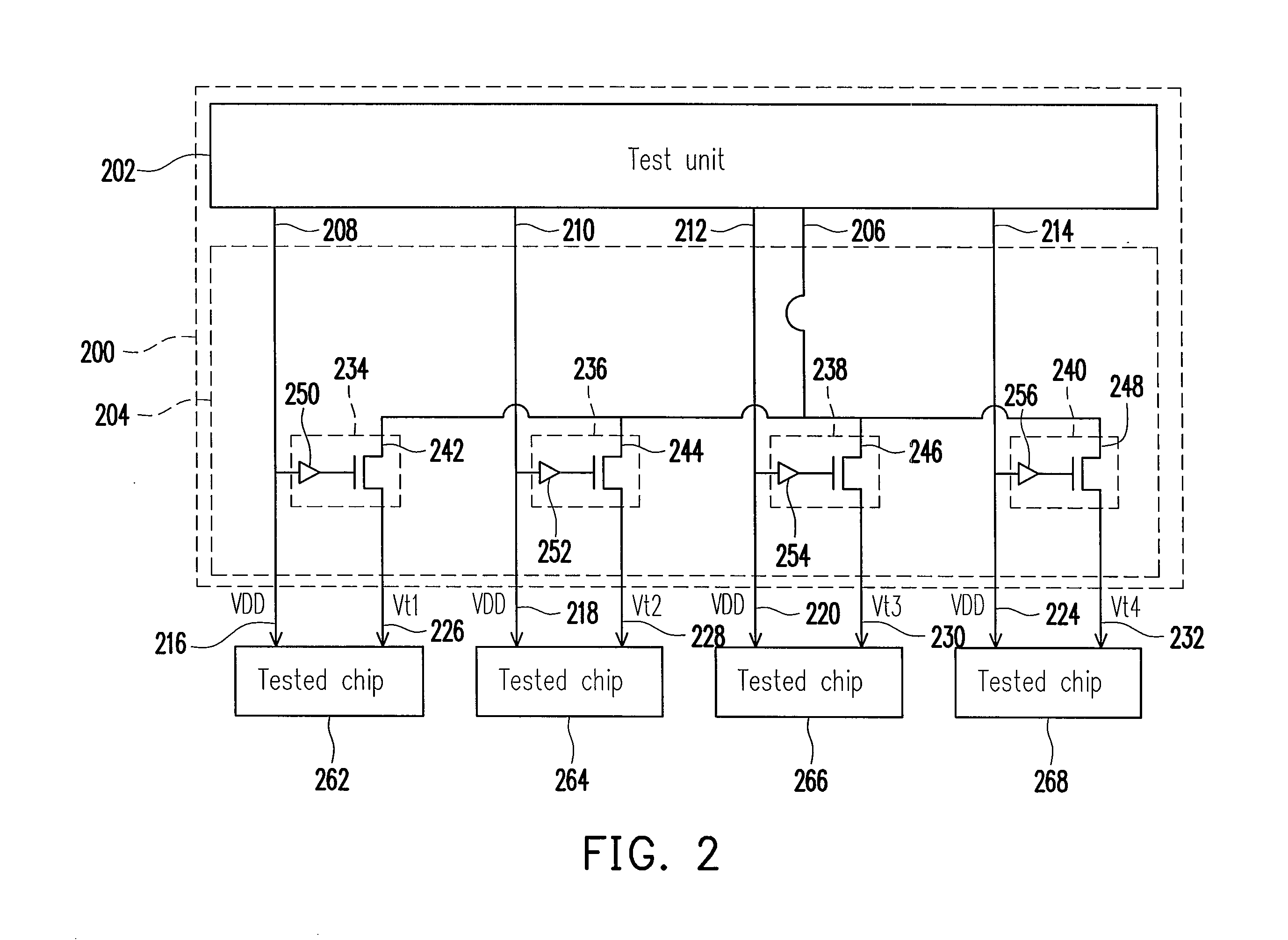 Chip test apparatus and probe card circuit