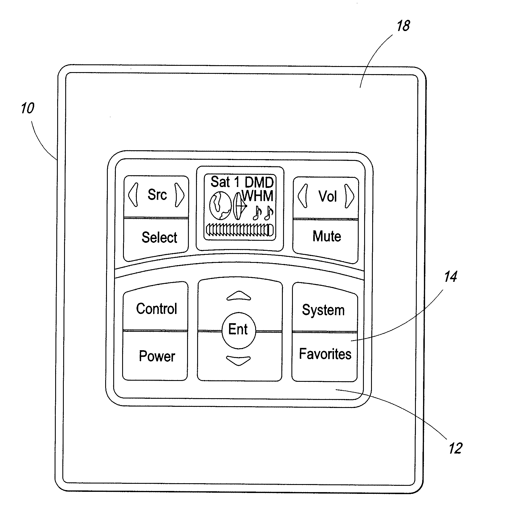 Interactive touchpad