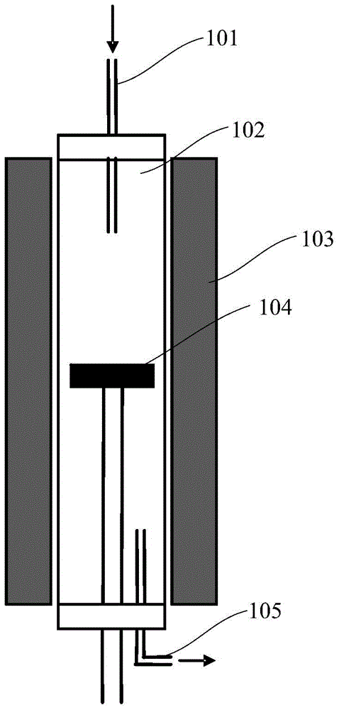 Method for using graphene to determining copper substrate surface crystal orientation