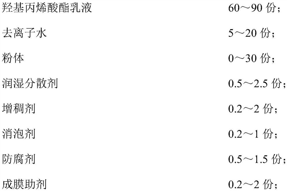 Water-based two-component polyurethane matte coating as well as preparation method and application thereof