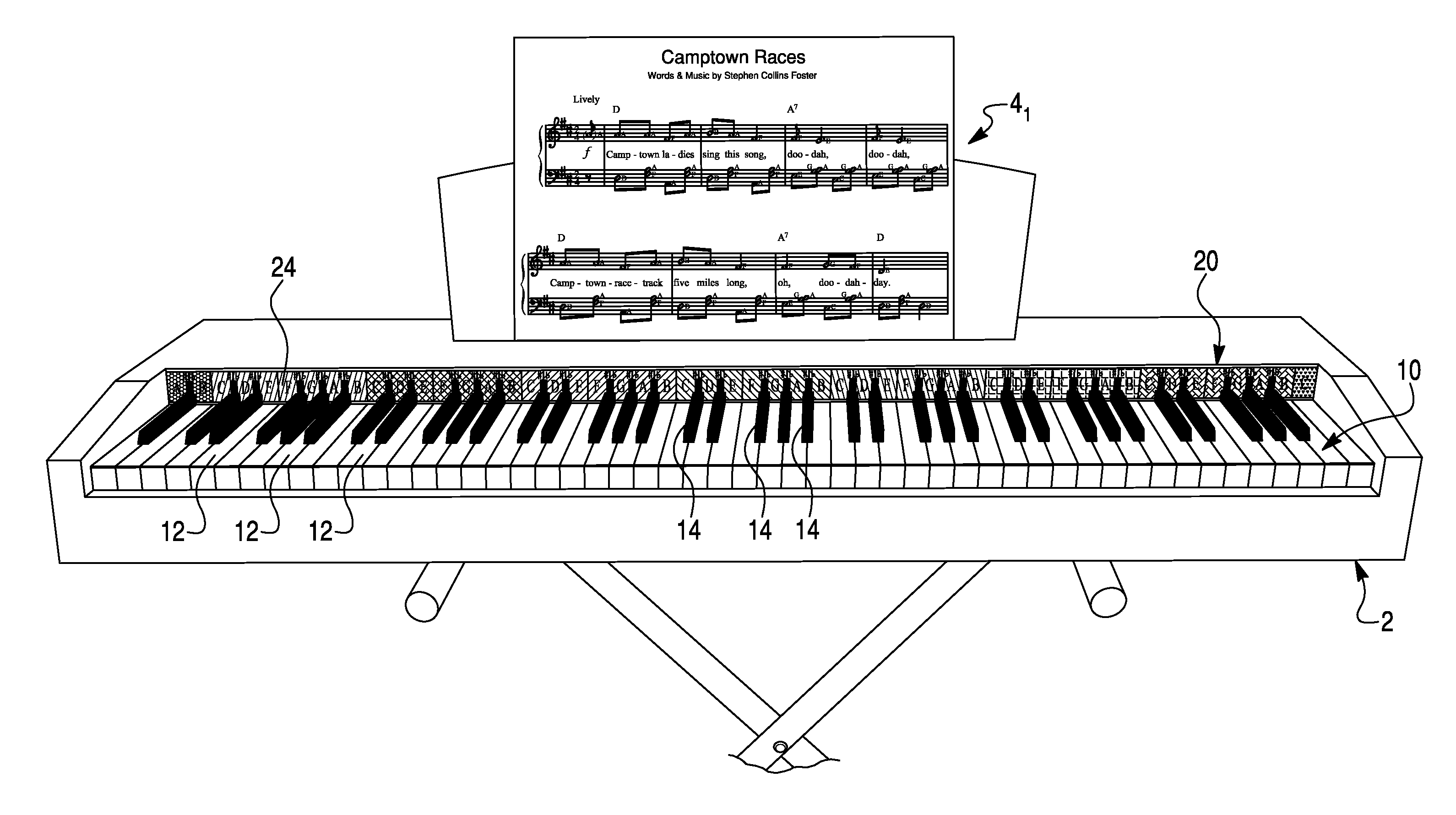 System of associating sheet music notation with keyboard keys and sight reading