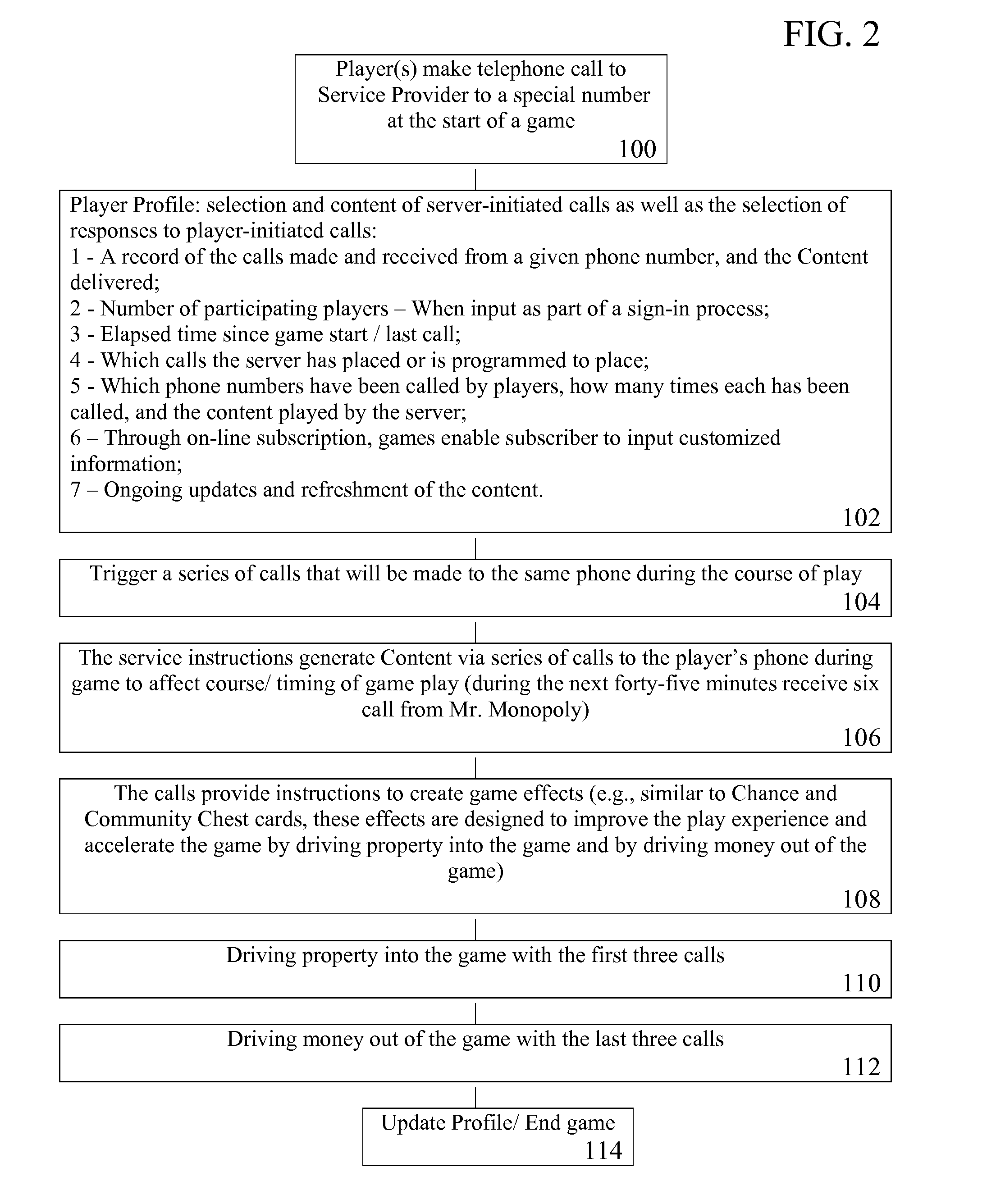 Network driven board game instruction generator and methods for interaction with participant