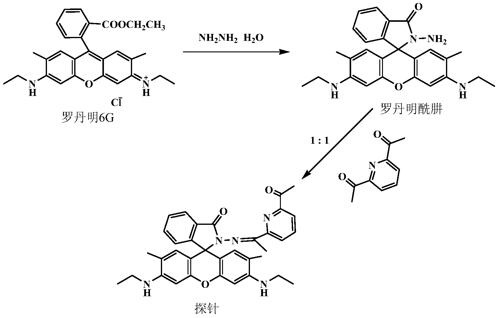 Rhodamine fluorescent probe for detecting ferrous ion, and preparation method thereof