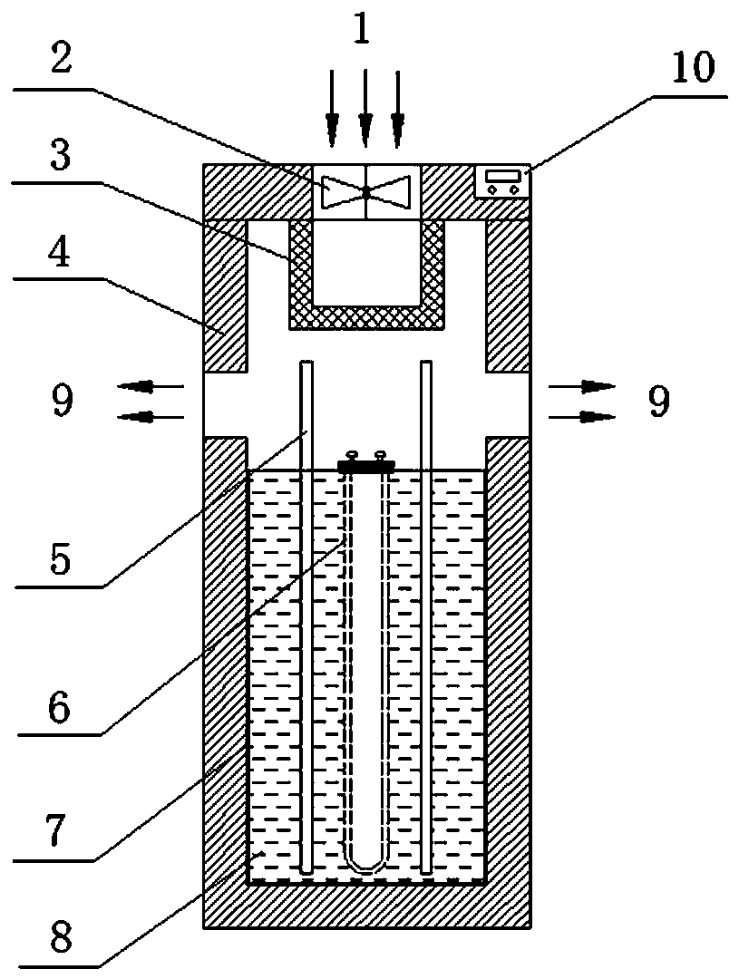 Air purification phase change thermal storage electric heater