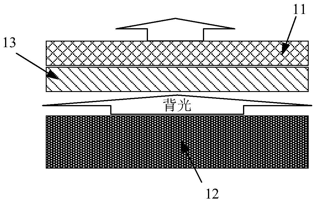 Electronic equipment and liquid crystal display