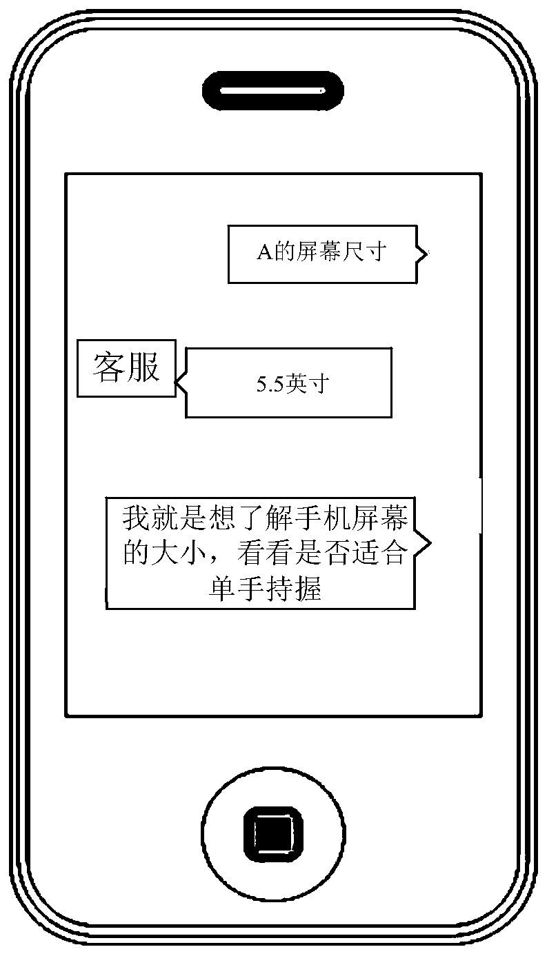 A data processing method and device