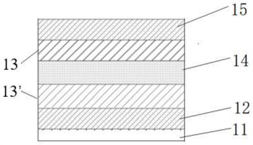 A preparation method of high-power semiconductor optical amplifier gain medium