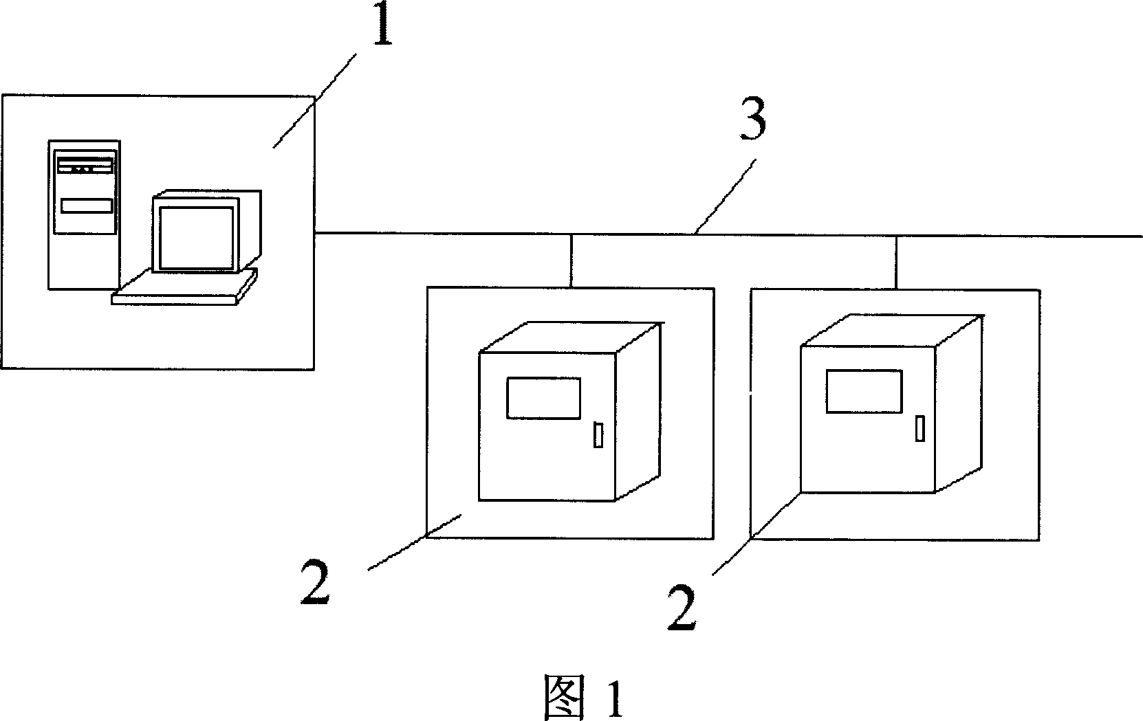 Article management system based on radio frequency recognition technology