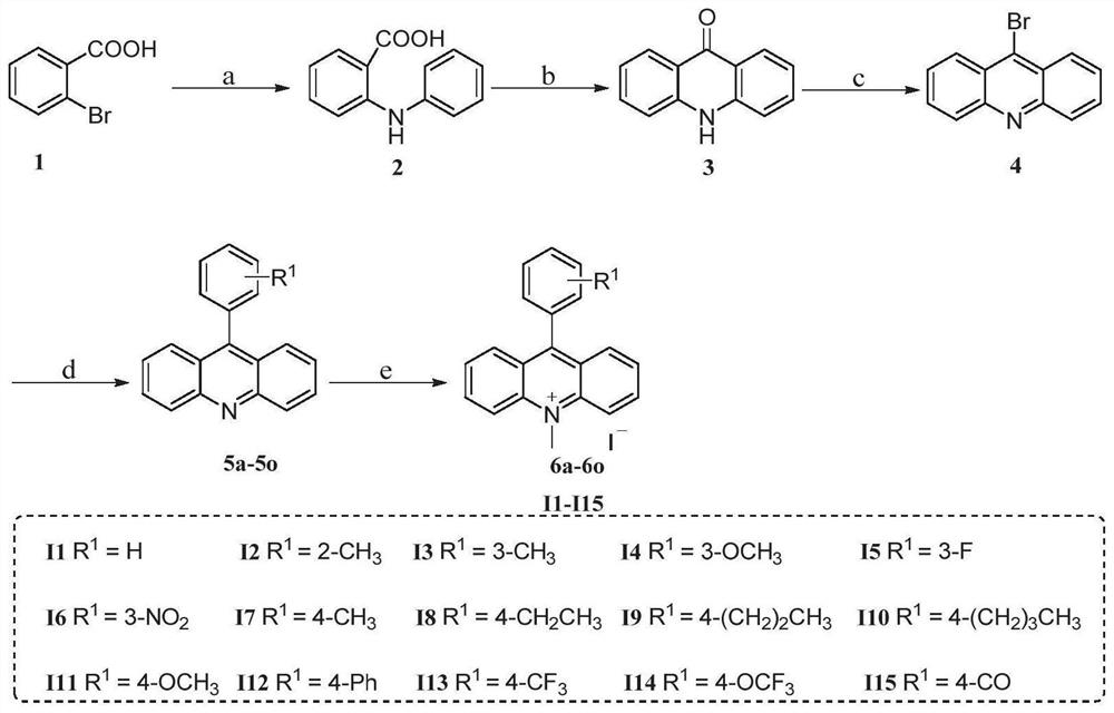 Compound, pharmaceutical composition, medicine and application of compound, pharmaceutical composition and medicine in preparation of antibacterial products